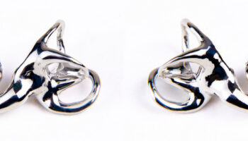 Vestibular Today - Life-Sized Matched Pair Inner Ear - Sterling Silver