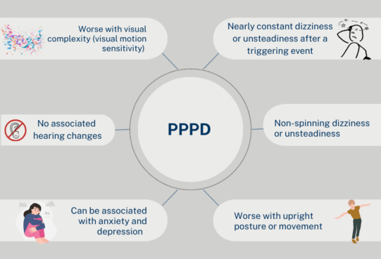 PPPD symptoms