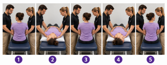 Five-Step Physical Therapy Demonstration